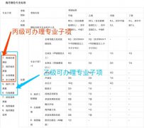 ����y�L�Y�|(zh��)��ô�k����